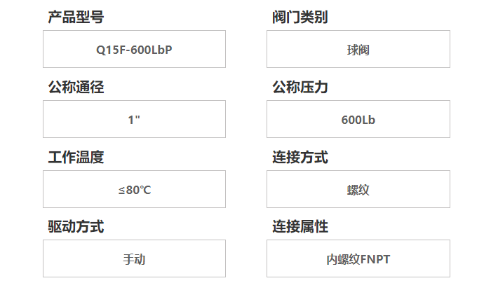 不锈钢球阀Q15F参数