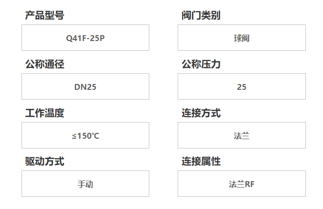 污水废水不锈钢球阀Q41F