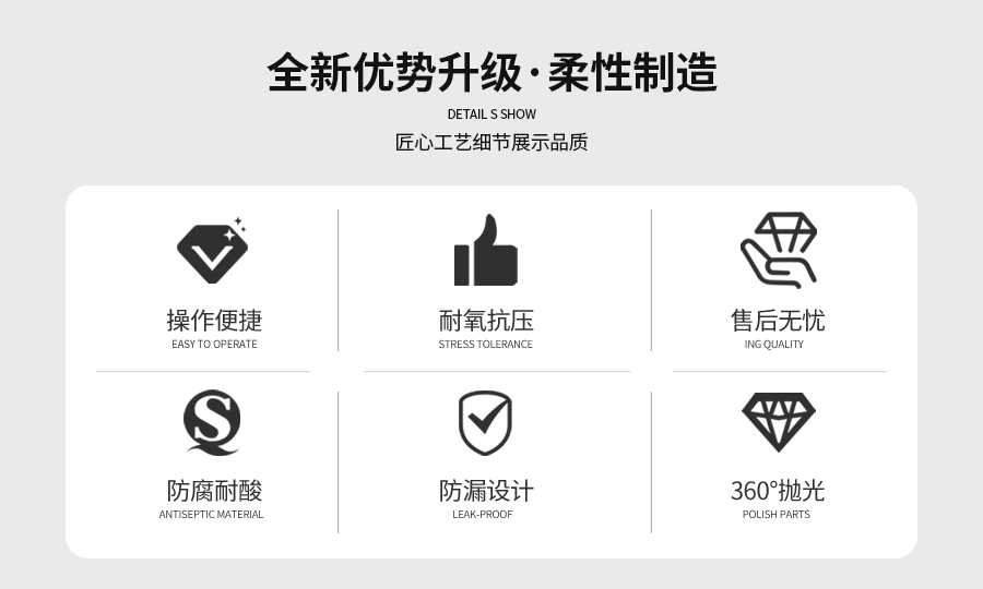 阀门厂家优势图